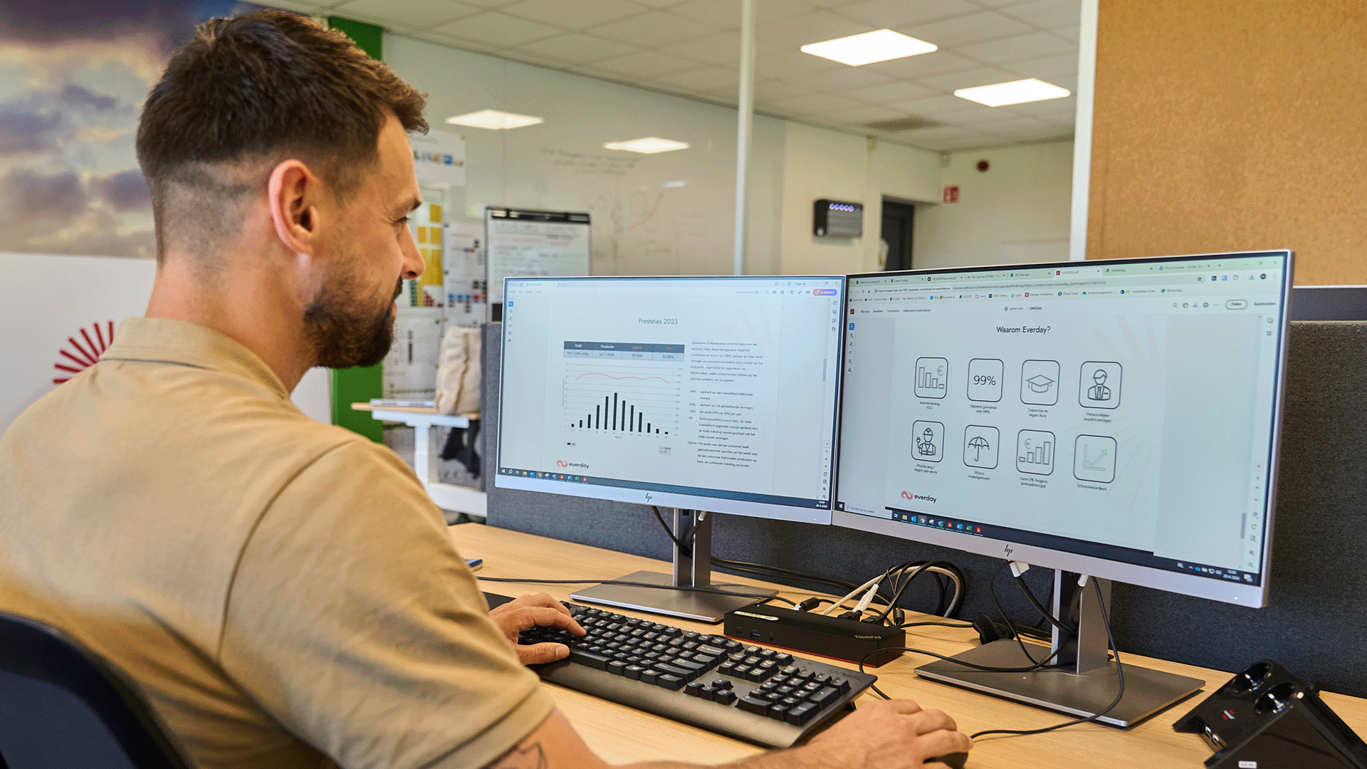 Monitoring zonnestroomsystemen | everday